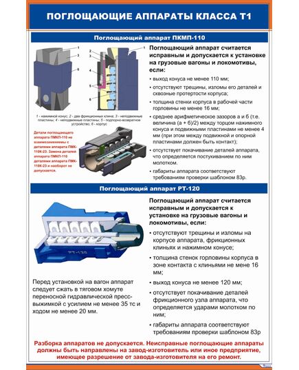 Поглощающие аппараты класса Т1  (600 х 900 мм, ламинированный, с пластиковым профилем и стальным крючком) - Вагоны и вагонное хозяйство, (ЦВ, ЦЛ), Железнодорожный транспорт -  1