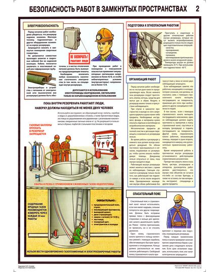Комплект плакатов: Безопасность работ в замкнутых пространствах.(формат А2, ламинированные, комплект из 2 листов) - Охрана труда, Безопасность работ, Плакаты (различные типоразмеры) -  1