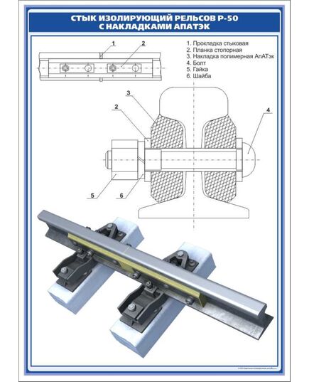 Плакат: Стык изолирующий с накладками АпАТэк (600 х 900 мм, ламинированный, с пластиковым профилем и стальным крючком) - Путь и путевое хозяйство, (ЦП), Железнодорожный транспорт -  1
