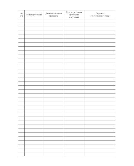 Журнал регистрации протоколов аттестации по охране труда и пожарной безопасности (100 стр., прошит) - Пожарная безопасность, Журналы (Твердая, мягкая обложка, прошитые) -  1