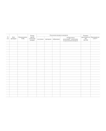 Журнал учета результатов входного контроля (форма 6 СТО АМИК 944-2016) (100 стр., прошит) - Контроль технических средств и систем, Журналы (Твердая, мягкая обложка, прошитые) -  3