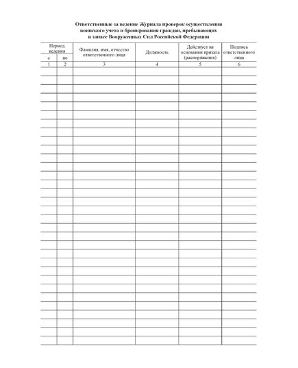 Журнал проверок осуществления воинского учета и бронирования граждан, пребывающих в запасе Вооруженных Сил Российской Федераци (Обложка: Серый твердый картон, корешок - синий бумвинил, 100 страниц, прошитый, нумерованный) - Кадровая служба, Журналы (Твердая, мягкая обложка, прошитые) -  2