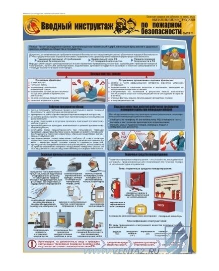 Комплект плакатов: Обязательные инструктажи (вводный инструктаж, вводный противопожарный инструктаж, инструктаж на I группу), 3 штуки, формат А2, лами - Охрана труда, Безопасность работ, Плакаты (различные типоразмеры) -  3