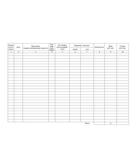 Журнал учета поступления продукции, товарно-материальных ценностей в  места  хранения. Унифицированная форма № МХ-5. Утверждена постановлением Госкомстата России от 09.08.99 № 66 (прошитый, 100 страниц) - Кадровая служба, Журналы (Твердая, мягкая обложка, прошитые) -  1