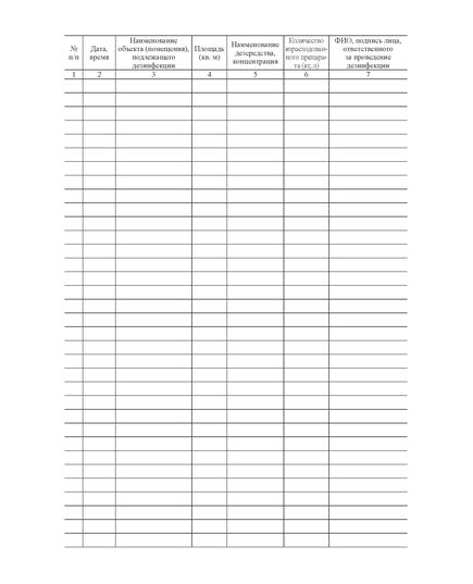 Журнал учета дезинфекции объекта (помещения) при коронавирусной пандемии. Форма в соответствии с Постановлением главного государственного санитарного врача по г. Москве от 22.02.2001 № 4 (книжный, прошитый, 100 стр.) - Гражданская оборона и черезвычайные ситуации, Журналы (Твердая, мягкая обложка, прошитые) -  1