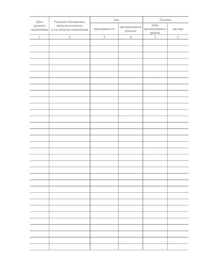 Форма ВУ-93. Журнал ремонта роликовых подшипников. Приложение № 8 к Руководству по осмотру, ревизии и ремонту букс специального железнодорожного подвижного состава, утв. Распоряжением ОАО "РЖД" от 21.12.2023 № 3254/р (прошитый, 100 страниц) - Локомотивы и локомотивное хозяйство, (ЦТ, ЦТР), Железнодорожный транспорт -  2