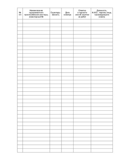 Журнал учета и периодических осмотров грузозахватных приспособлений и тары (прошитый, 100 страниц) - Контроль технических средств и систем, Журналы (Твердая, мягкая обложка, прошитые) -  1