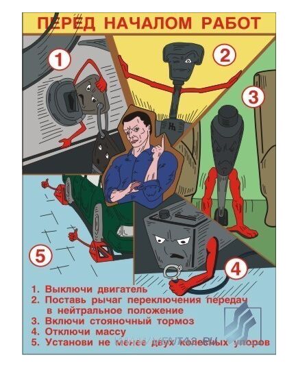 Комплект плакатов : Безопасность авторемонтных работ, 10 штук, формат А3, ламинированные - Автомобильный транспорт, Плакаты (различные типоразмеры) -  3