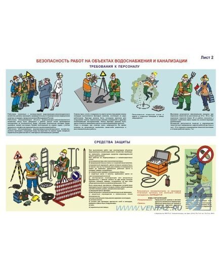 Комплект плакатов: Безопасность работ на объектах водоснабжения и канализации, 2 штуки, формат А2, ламинированные - Охрана труда, Безопасность работ, Плакаты (различные типоразмеры) -  1