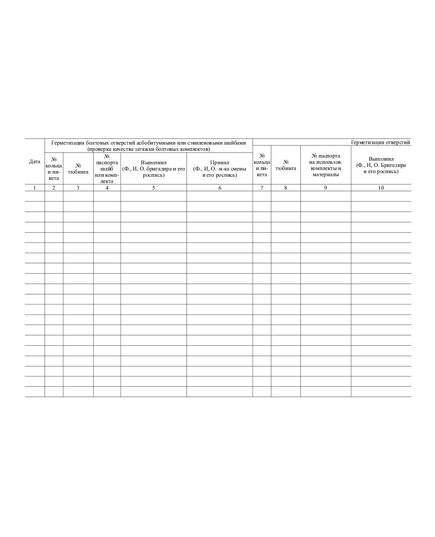 Журнал производства работ по герметизации сборной тоннельной обделки при закрытом способе строительства. Приложение № 12 к ВСН 130-92 (прошитый, 100 страниц) - Строительство, Журналы (Твердая, мягкая обложка, прошитые) -  3