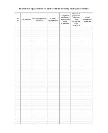 Журнал учета посещаемости занятий и успеваемости по технической учебе (Приложение В к СТО РЖД 08.020-2019). (прошитый, 100 страниц) - Охрана труда, Безопасность работ, Железнодорожный транспорт -  1