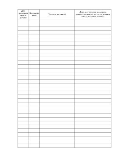 Журнал учета посещаемости занятий и успеваемости по технической учебе (Приложение В к СТО РЖД 08.020-2019). (прошитый, 100 страниц) - Охрана труда, Безопасность работ, Железнодорожный транспорт -  4