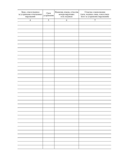 Журнал проверки состояния условий труда (трехступенчатого контроля) (книжный, прошитый, 100 страниц) - Охрана труда, Безопасность работ, Журналы (Твердая, мягкая обложка, прошитые) -  1