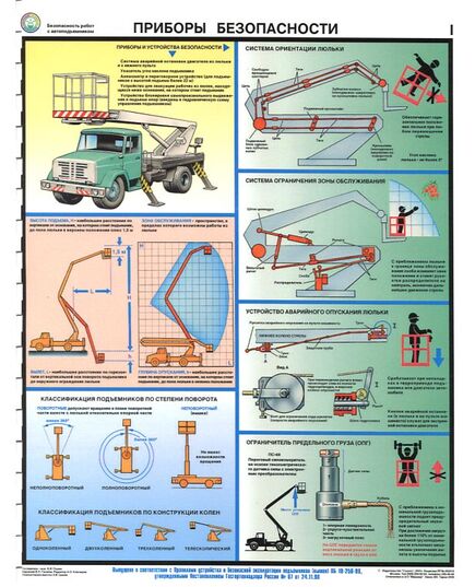 Комплект плакатов: Безопасность работ с автоподъемниками 3 листа, ламинированные, формат А2 - Автомобильный транспорт, Плакаты (различные типоразмеры) -  2