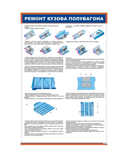 Плакат: Ремонт кузова полувагона-1  (600х900 мм, ламинированый, с пластиковым профилем и стальным крючком) - Вагоны и вагонное хозяйство, (ЦВ, ЦЛ), Железнодорожный транспорт -  1
