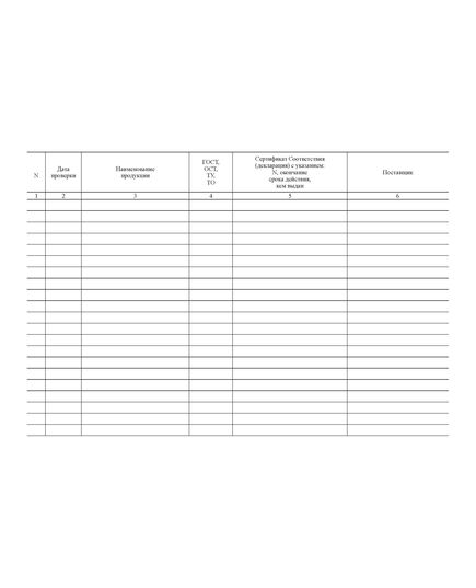 Журнал регистрации результатов проверки качества специальной одежды, специальной обуви и других средств индивидуальной защиты (Приложение № 9 к Распоряжению ОАО "РЖД" от 29.11.2017 № 2453р). (прошитый, 100 страниц) - Охрана труда, Безопасность работ, Железнодорожный транспорт -  2