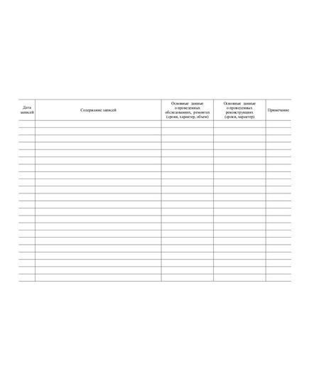 Технический журнал по эксплуатации здания и сооружения. Приложение Д к СТО 17330282.27.100.003-2008 (100 стр., прошитый) - Строительство, Журналы (Твердая, мягкая обложка, прошитые) -  3