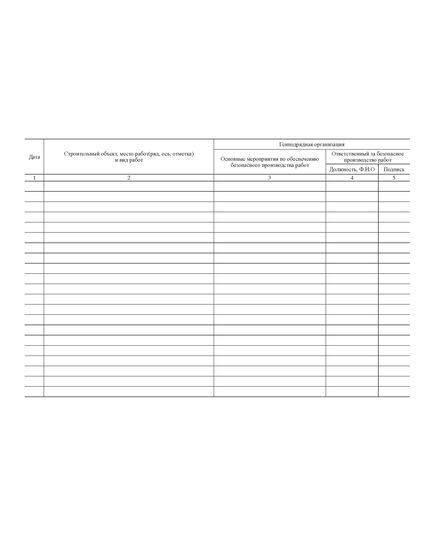 Журнал производства совмещенных строительно-монтажных работ (прошитый, 100 страниц) - Строительство, Журналы (Твердая, мягкая обложка, прошитые) -  3