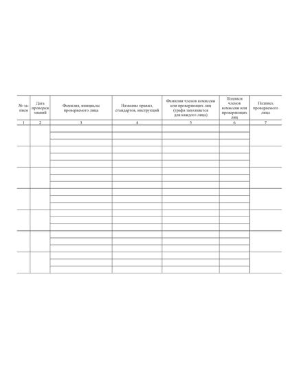 Журнал регистрации проверки знаний работников по охране труда (прошитый, 100 стр) - Охрана труда, Безопасность работ, Журналы (Твердая, мягкая обложка, прошитые) -  2