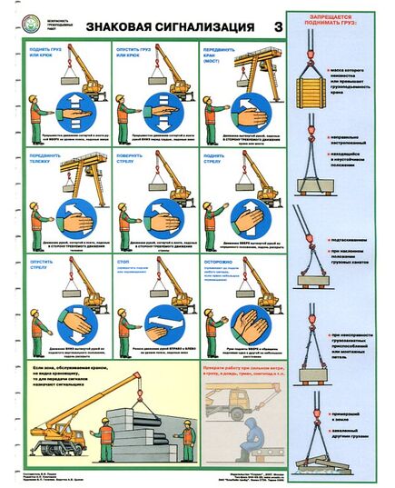 Комплект плакатов: Безопасность грузоподъемных работ, 5 штук, формат А2, ламинированные - Охрана труда, Безопасность работ, Плакаты (различные типоразмеры) -  3