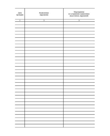 Журнал проверки состояния условий труда. (прошитый, 100 страниц) - Охрана труда, Безопасность работ, Журналы (Твердая, мягкая обложка, прошитые) -  2