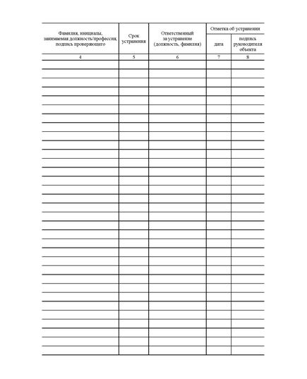 Журнал проверки состояния условий труда. (прошитый, 100 страниц) - Охрана труда, Безопасность работ, Журналы (Твердая, мягкая обложка, прошитые) -  4