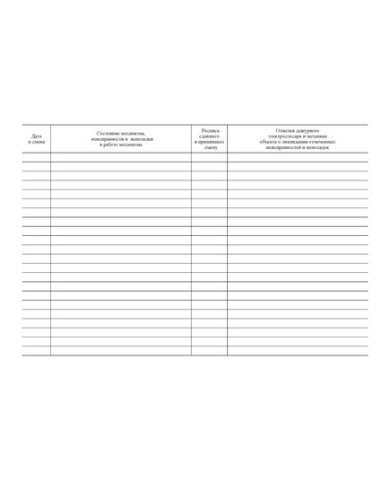 Журнал приема-сдачи смен для работающих на механизмах. Приложение 4 к Правилам безопасности при строительстве подземных сооружений ПБ 03-428-02 (прошитый, 100 страниц) - Контроль технических средств и систем, Журналы (Твердая, мягкая обложка, прошитые) -  2