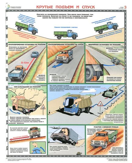 Комплект плакатов: Вождение автомобиля в сложных условиях, 5 листов, формат А2, ламинированные - Автомобильный транспорт, Плакаты (различные типоразмеры) -  1