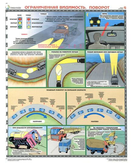 Комплект плакатов: Вождение автомобиля в сложных условиях, 5 листов, формат А2, ламинированные - Автомобильный транспорт, Плакаты (различные типоразмеры) -  2