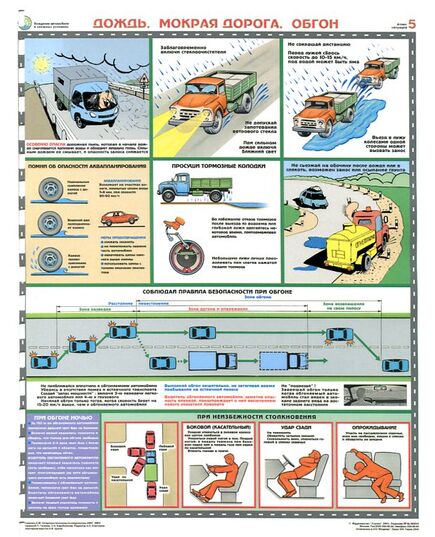 Комплект плакатов: Вождение автомобиля в сложных условиях, 5 листов, формат А2, ламинированные - Автомобильный транспорт, Плакаты (различные типоразмеры) -  5