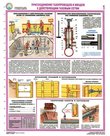 Комплект плакатов: Безопасность работ в газовом хозяйстве, 4 листа, формат А2, ламинированные - Охрана труда, Безопасность работ, Плакаты (различные типоразмеры) -  4