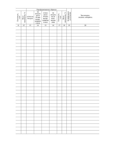Журнал испытания проб асфальтобетона, взятых из покрытия (прошитый, 100 страниц) - Строительство, Журналы (Твердая, мягкая обложка, прошитые) -  1
