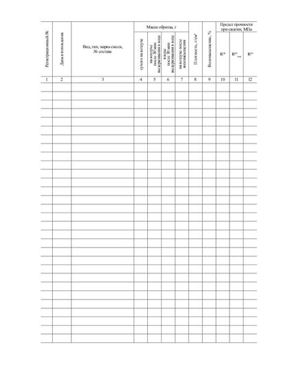 Журнал испытания проб асфальтобетонных смесей, взятых из смесителя (прошитый, 100 страниц) - Строительство, Журналы (Твердая, мягкая обложка, прошитые) -  1
