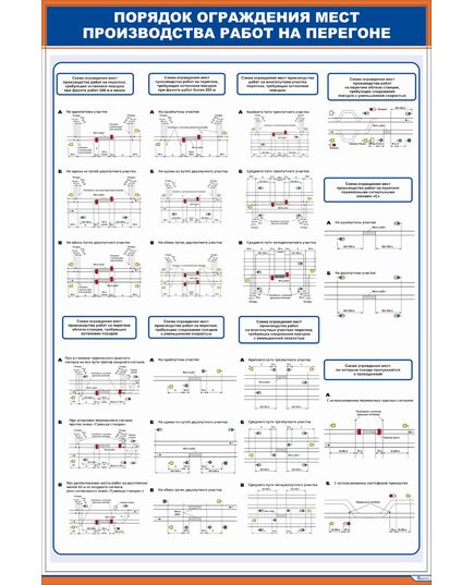 Плакат: Порядок ограждения мест производства работ на перегоне (900 х 600 мм, ламинированный, с пластиковым профилем и стальным крючком) - ПТЭ и безопасность движения, (ЦРБ), Железнодорожный транспорт -  1