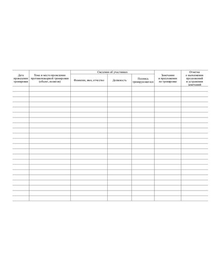 Журнал учета противопожарных тренировок (100 стр., прошитый) - Пожарная безопасность, Журналы (Твердая, мягкая обложка, прошитые) -  1