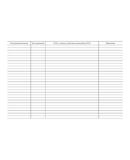 Журнал регистрации поведенческих аудитов безопасности. (прошитый, 100 страниц). - Охрана труда, Безопасность работ, Журналы (Твердая, мягкая обложка, прошитые) -  1