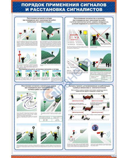 Плакат: Порядок применения сигналов и расстановка сигналистов (600 х 900 мм, ламинированный, с пластиковым профилем и стальным крючком) - ПТЭ и безопасность движения, (ЦРБ), Железнодорожный транспорт -  1