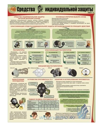 Комплект плакатов: Средства индивидуальной защиты, 3 штуки, формат А2, ламинированные - Охрана труда, Безопасность работ, Плакаты (различные типоразмеры) -  1