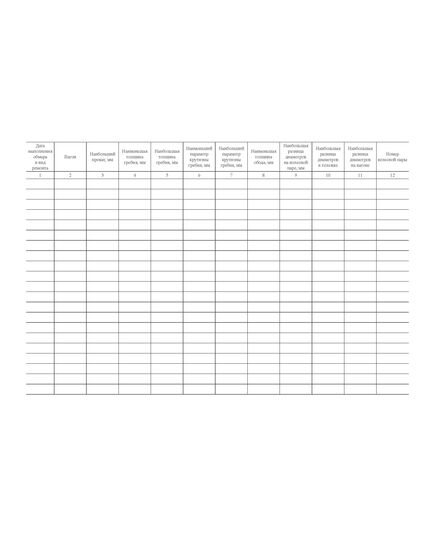 Форма ДОСС У-17. Книга состояния колес колесных пар скоростных / высокоскоростных электропоездов. утв. Распоряжением ОАО "РЖД" от 14.02.2024 № 426/р (альбомный, прошитый, 100 страниц) - Высокоскоростное/скоростное движение, Железнодорожный транспорт -  3