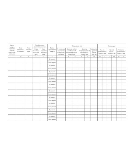 Форма ДОСС У-21. Книга регистрации освидетельствования колесных пар скоростных / высокоскоростных электропоездов. утв. Распоряжением ОАО "РЖД" от 14.02.2024 № 426/р (альбомный, прошитый, 100 страниц) - Высокоскоростное/скоростное движение, Железнодорожный транспорт -  2