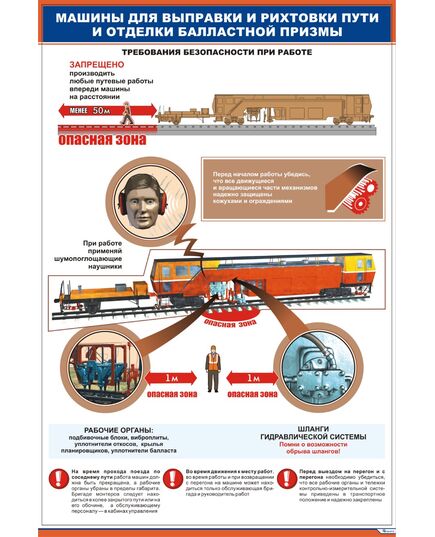 Плакат: Машины для выправки и рихтовки пути и отделки балластной призмы (600 х 900 мм, ламинированный, с пластиковым профилем и стальным крючком) - Путевые машины и механизмы, Железнодорожный транспорт -  1