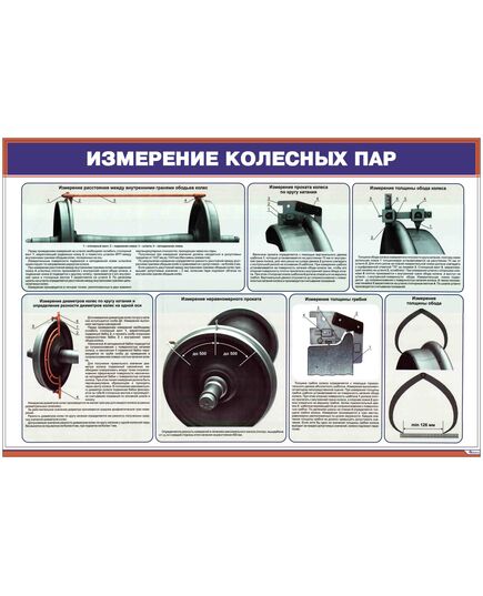 Плакат: Измерение колесных пар. Основные зоны замеров (900 х 600 мм, ламинированный, с пластиковым профилем и стальным крючком) - Вагоны и вагонное хозяйство, (ЦВ, ЦЛ), Железнодорожный транспорт -  1