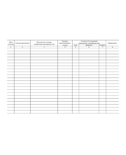 Журнал периодических осмотров грузоподъемных механизмов и подкрановых путей   (100 стр., прошит) - Строительство, Журналы (Твердая, мягкая обложка, прошитые) -  2