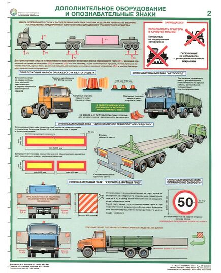 Комплект плакатов: Перевозка крупногабаритных и тяжеловесных грузов автомобильным транспортом, 4 листа, формат А2, ламинированные - Автомобильный транспорт, Плакаты (различные типоразмеры) -  1
