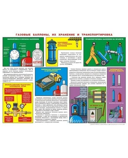 Плакат: Газовые баллоны, их хранение и перевозка, 1 штука, формат А2, ламинированный - Охрана труда, Безопасность работ, Плакаты (различные типоразмеры) -  1