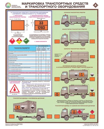 Комплект плакатов: Перевозка опасных грузов автотранспортом, 5 листов, формат А2, ламинированные - Автомобильный транспорт, Плакаты (различные типоразмеры) -  4