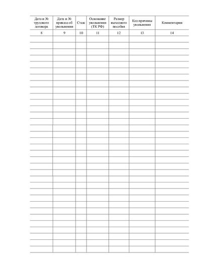 Журнал учета увольнений сотрудников (прошитый, 100 страниц) - Кадровая служба, Журналы (Твердая, мягкая обложка, прошитые) -  1