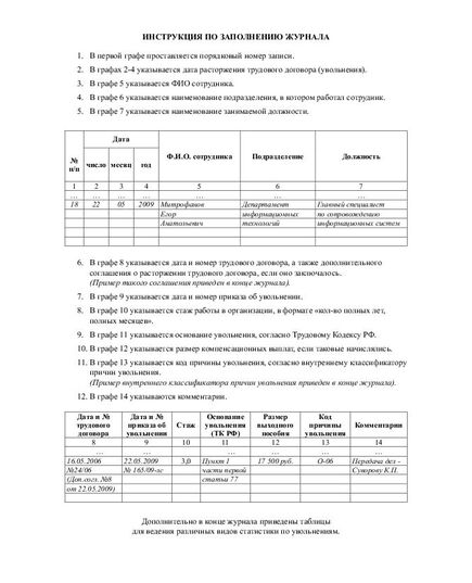 Журнал учета увольнений сотрудников (прошитый, 100 страниц) - Кадровая служба, Журналы (Твердая, мягкая обложка, прошитые) -  6