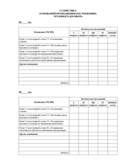 Журнал учета увольнений сотрудников (прошитый, 100 страниц) - Кадровая служба, Журналы (Твердая, мягкая обложка, прошитые) -  5