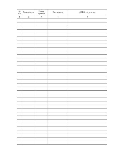 Журнал регистрации приказов по личному составу (прием, перевод, увольнение) (прошитый, 100 страниц) - Кадровая служба, Журналы (Твердая, мягкая обложка, прошитые) -  3